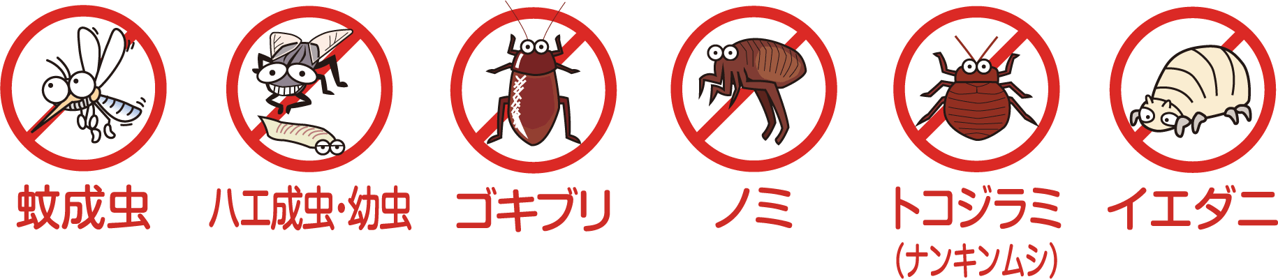 天然由来成分を主成分とした防虫剤