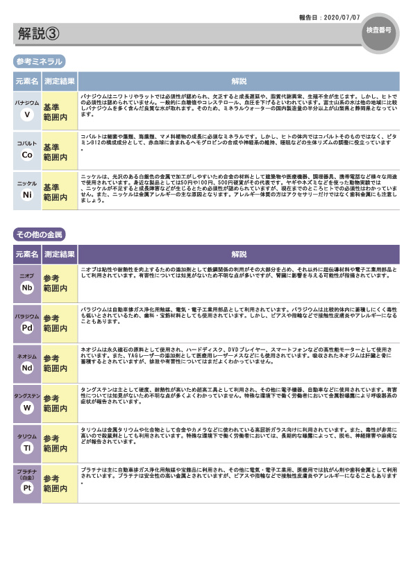 爪ミネラル検査キット レメディコム