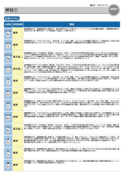 毛髪ミネラル検査