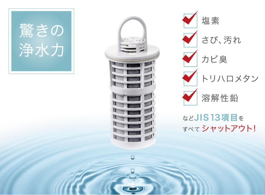 わんにゃん浄水器